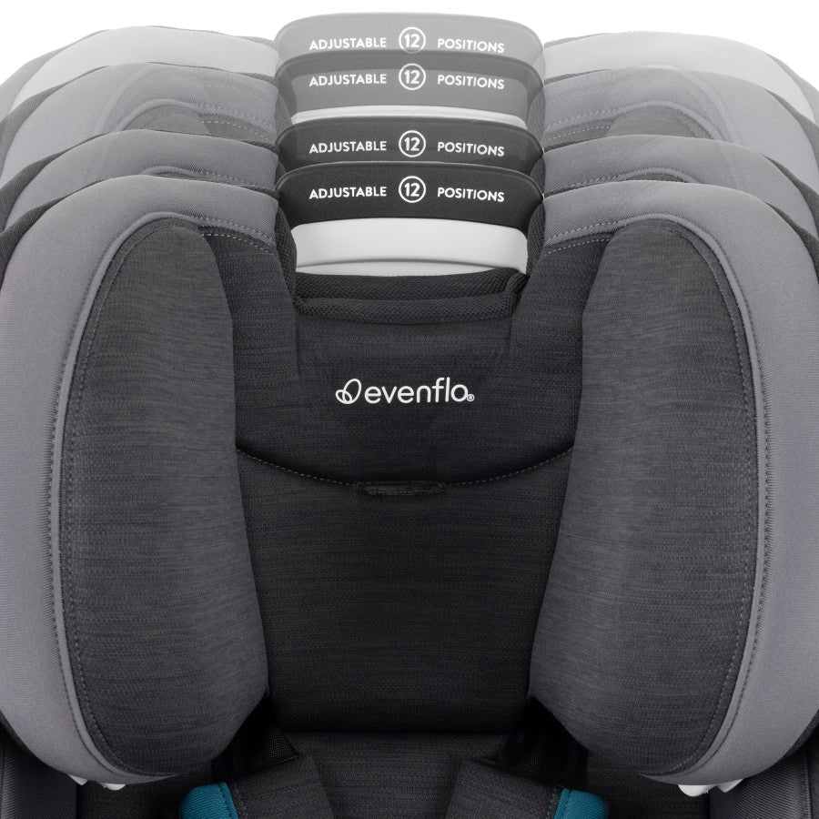 All4Stages Slim+ 4-in-1 Convertible Car Seat