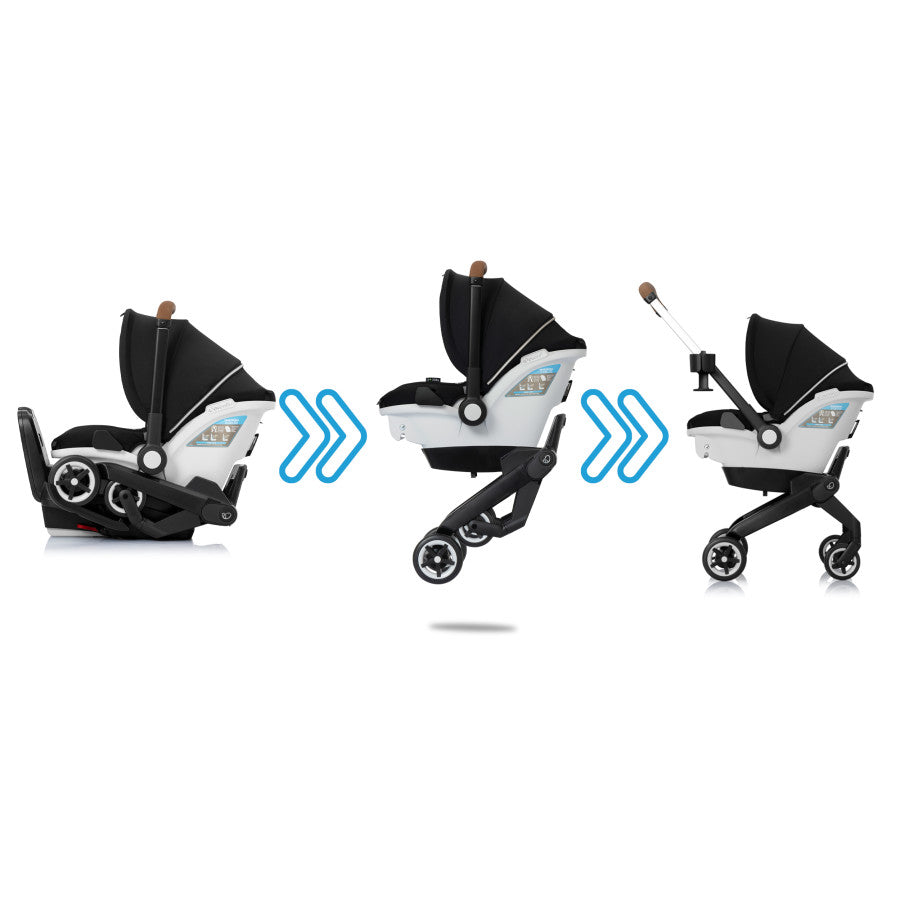 Gb car seat clearance stroller