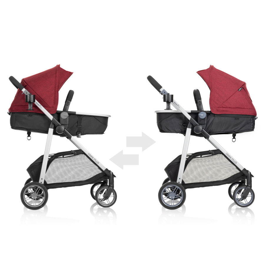 Omni plus sales travel system